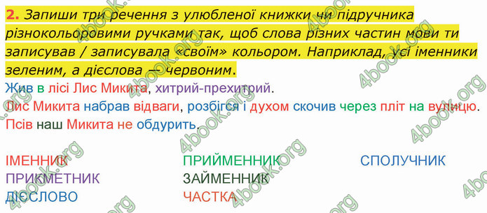 ГДЗ Зошит Українська мова 4 клас Большакова