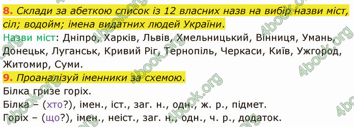 ГДЗ Зошит Українська мова 4 клас Большакова