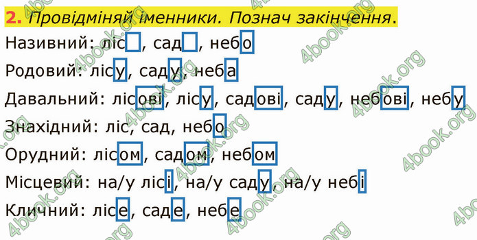 ГДЗ Зошит Українська мова 4 клас Большакова