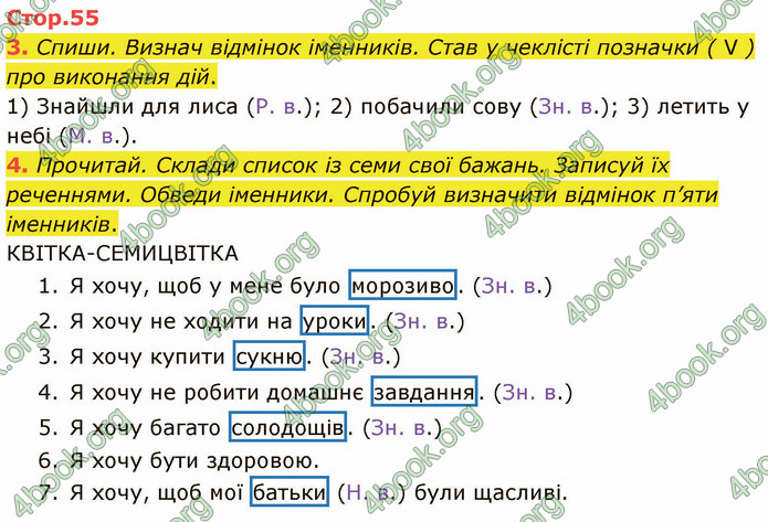 ГДЗ Зошит Українська мова 4 клас Большакова