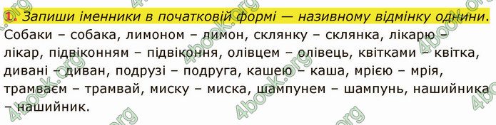 ГДЗ Зошит Українська мова 4 клас Большакова