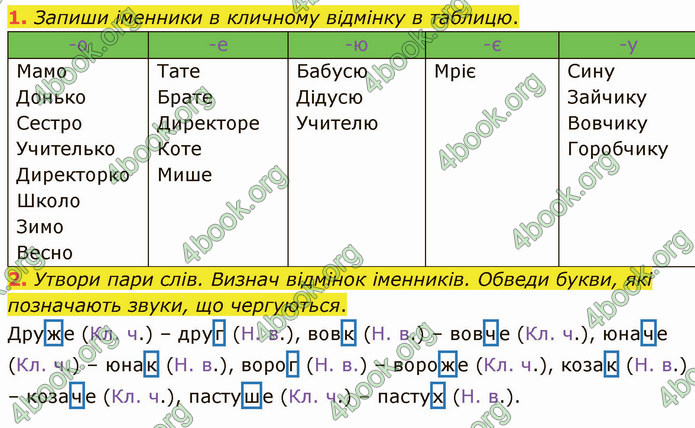 ГДЗ Зошит Українська мова 4 клас Большакова