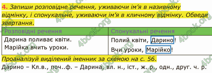 ГДЗ Зошит Українська мова 4 клас Большакова