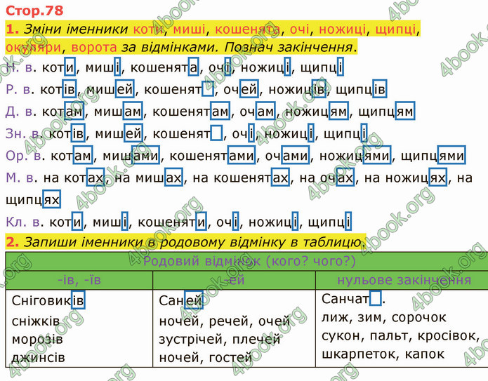 ГДЗ Зошит Українська мова 4 клас Большакова