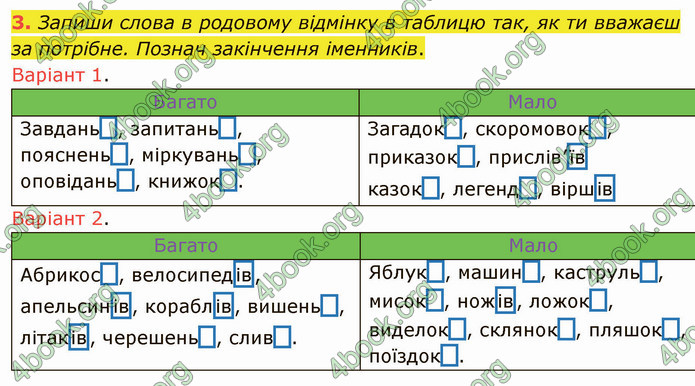 ГДЗ Зошит Українська мова 4 клас Большакова