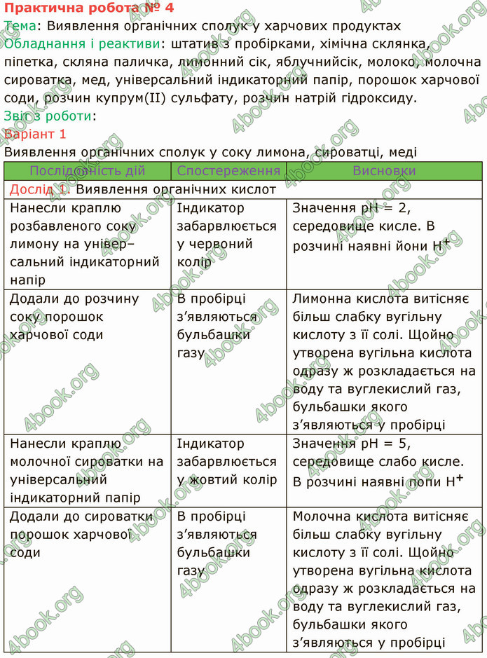 Відповіді Хімія 9 клас Попель 2017. ГДЗ