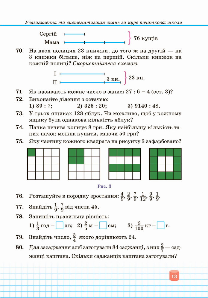 Математика 5 клас Кравчук