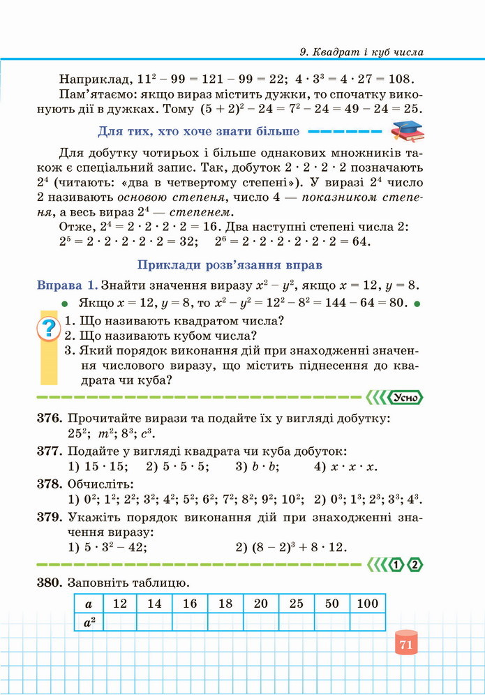 Математика 5 клас Кравчук