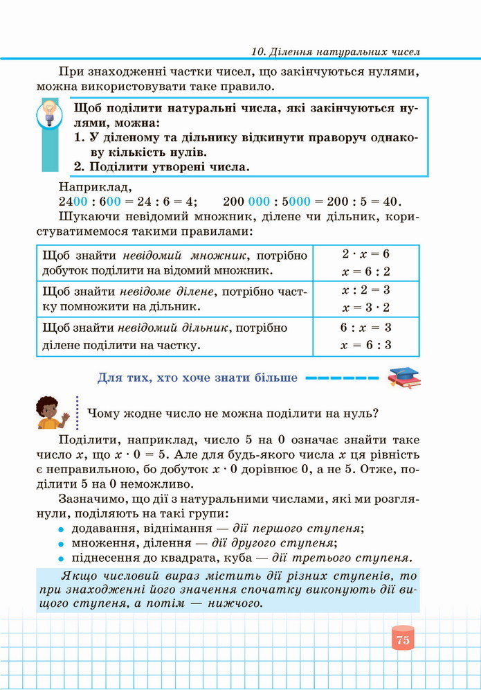 Математика 5 клас Кравчук