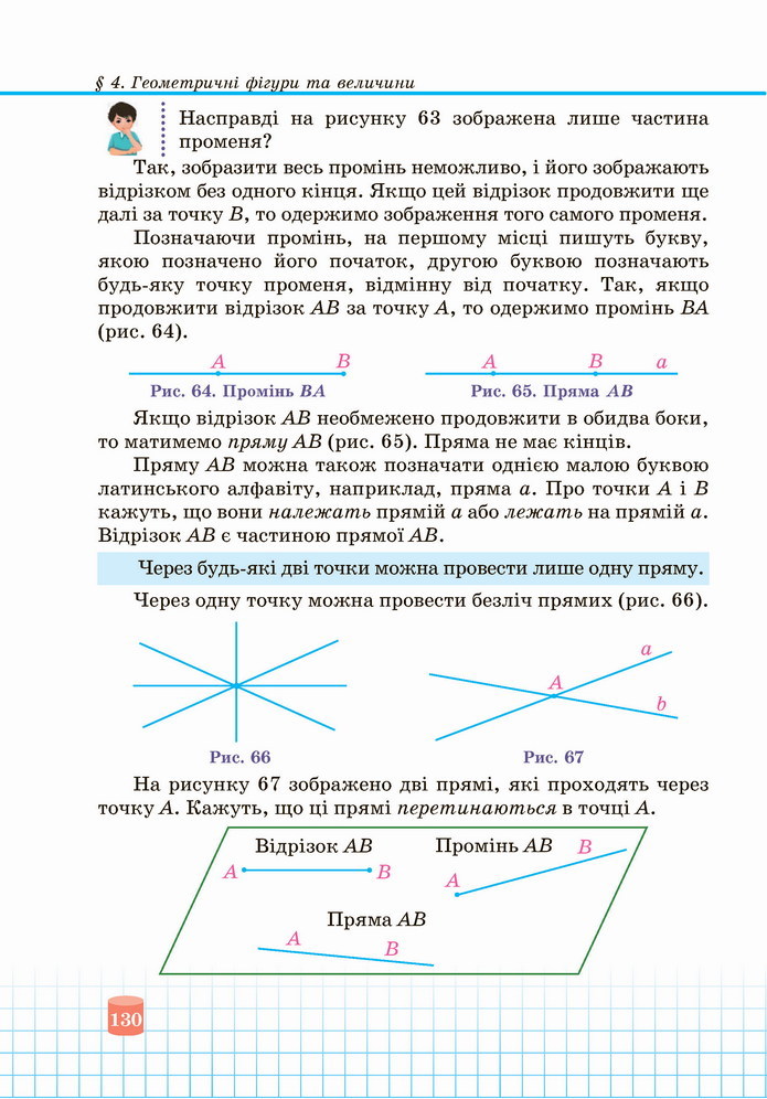 Математика 5 клас Кравчук