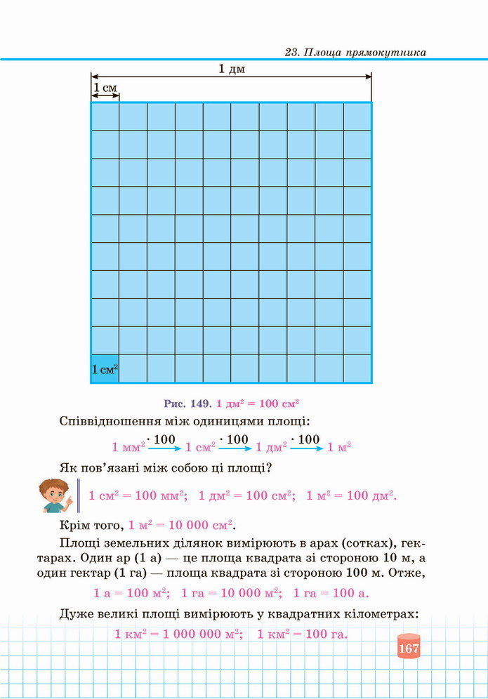 Математика 5 клас Кравчук