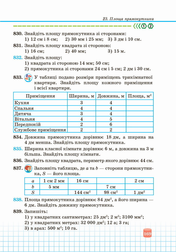 Математика 5 клас Кравчук