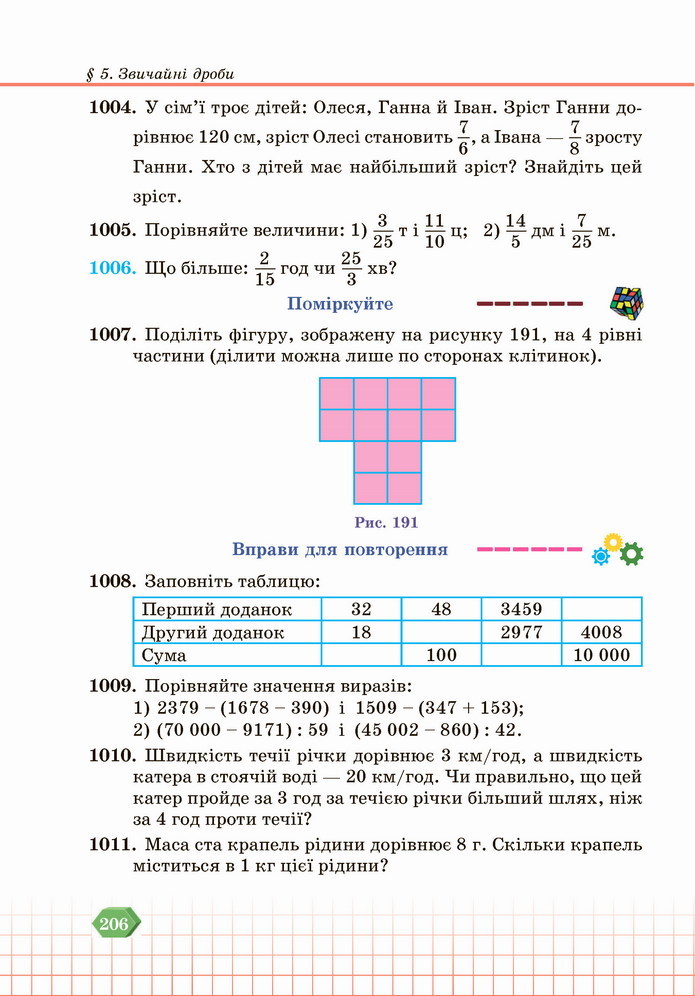 Математика 5 клас Кравчук