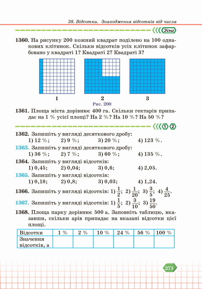 Математика 5 клас Кравчук