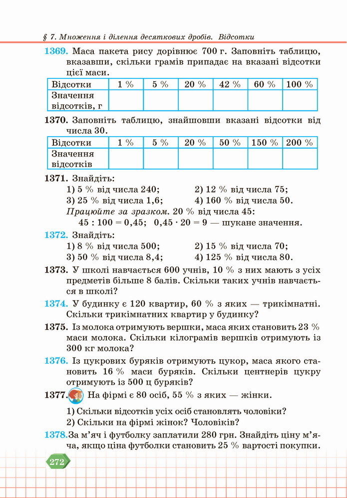 Математика 5 клас Кравчук