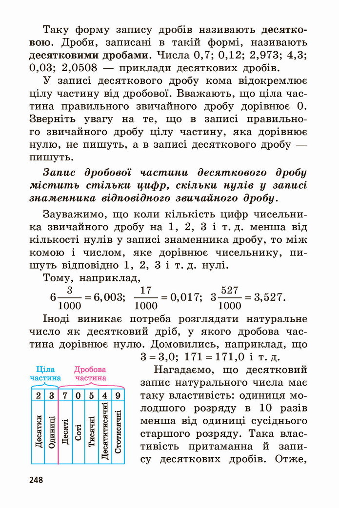 Математика 5 клас Мерзляк 2022