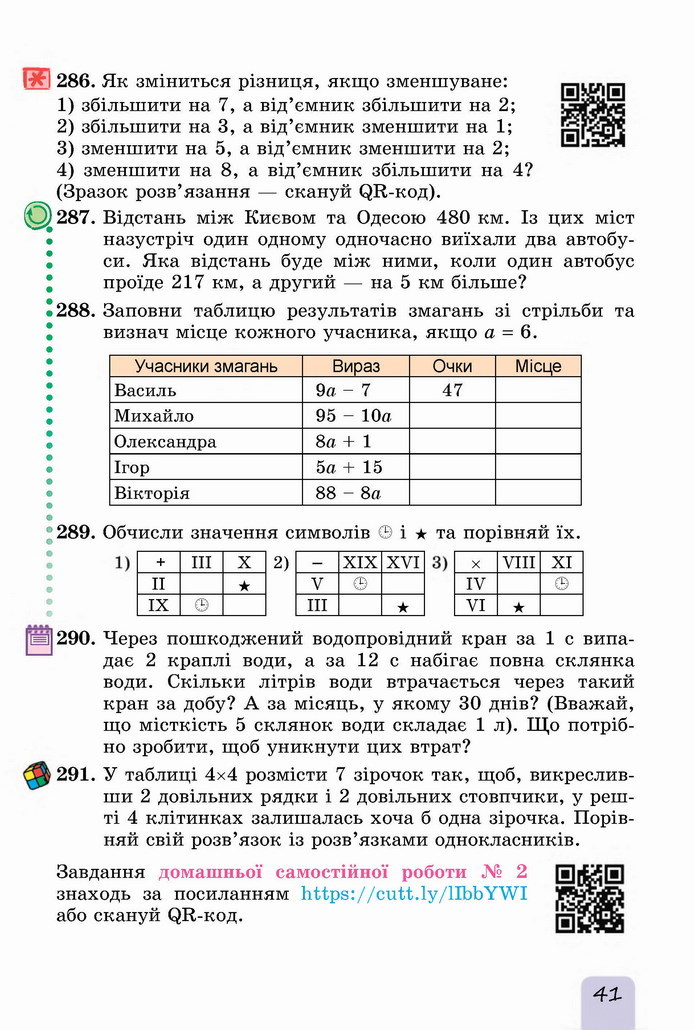 Математика 5 клас Істер 2022