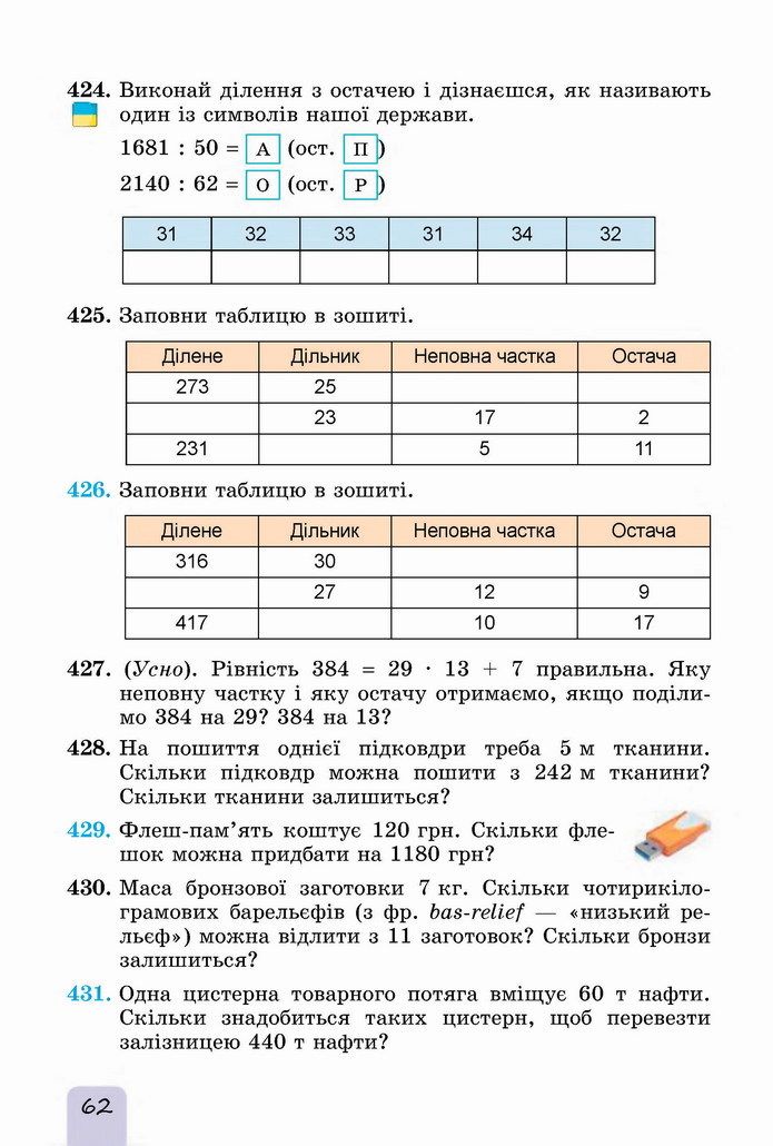 Математика 5 клас Істер 2022