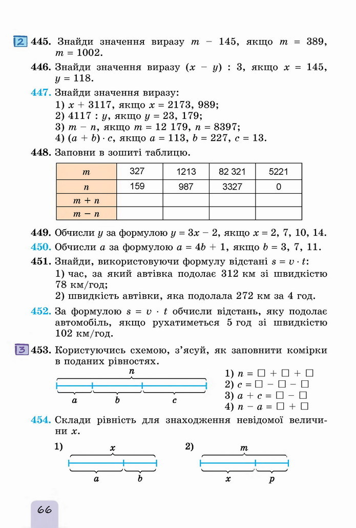 Математика 5 клас Істер 2022