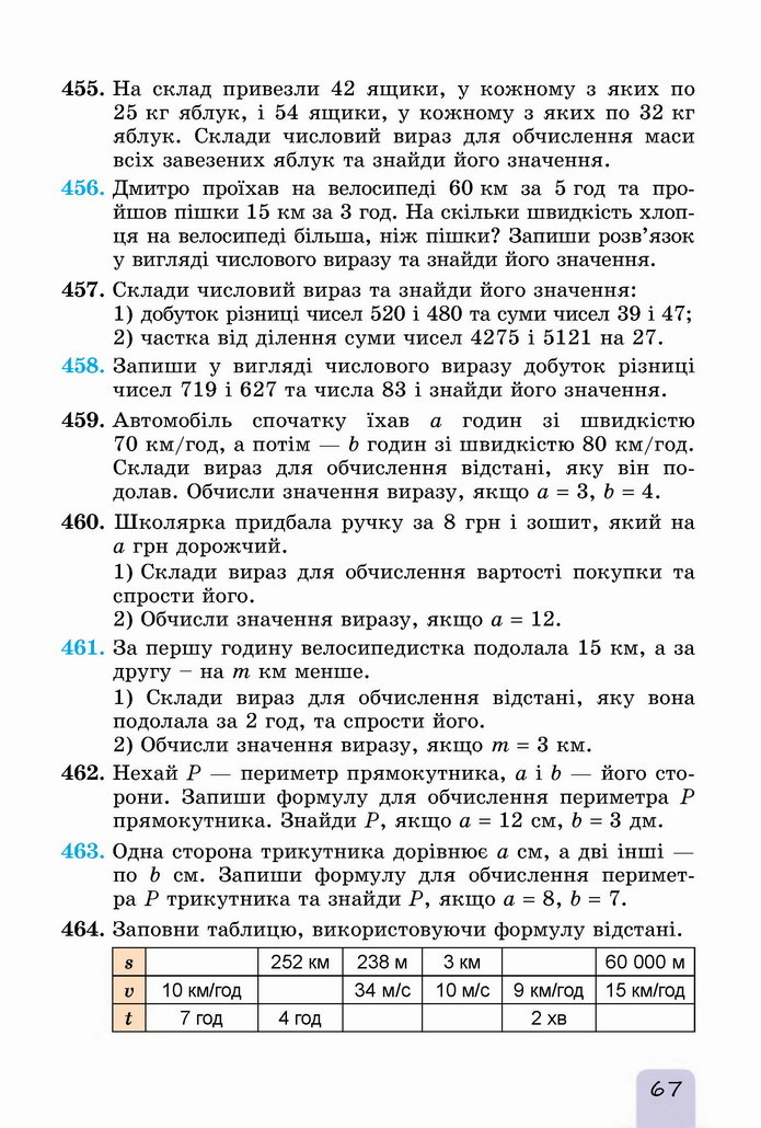 Математика 5 клас Істер 2022