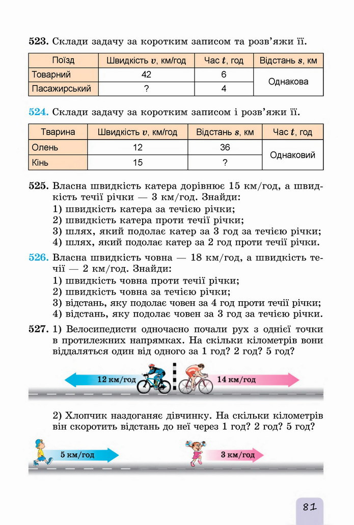 Математика 5 клас Істер 2022
