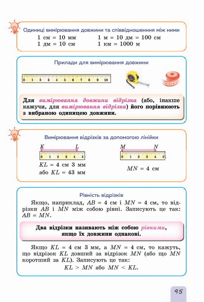 Математика 5 клас Істер 2022