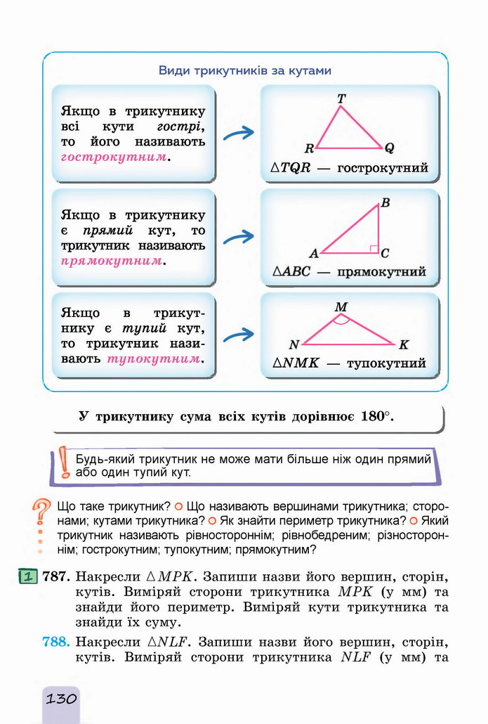 Математика 5 клас Істер 2022