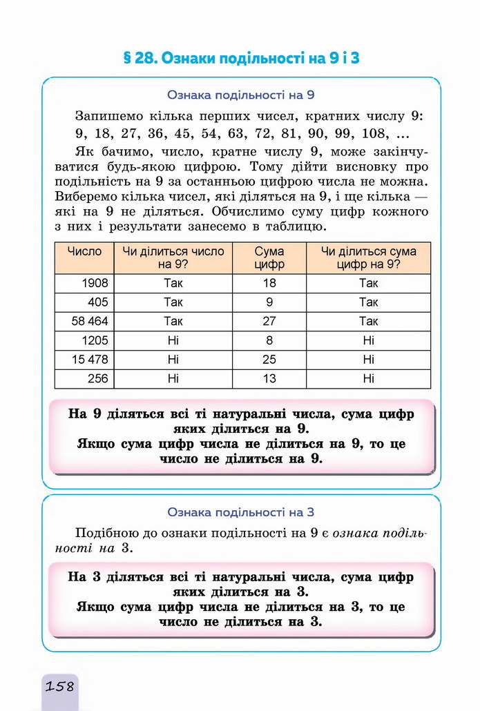 Математика 5 клас Істер 2022