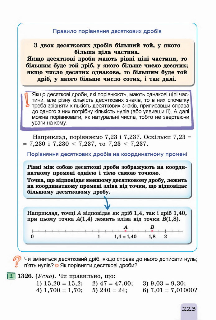 Математика 5 клас Істер 2022