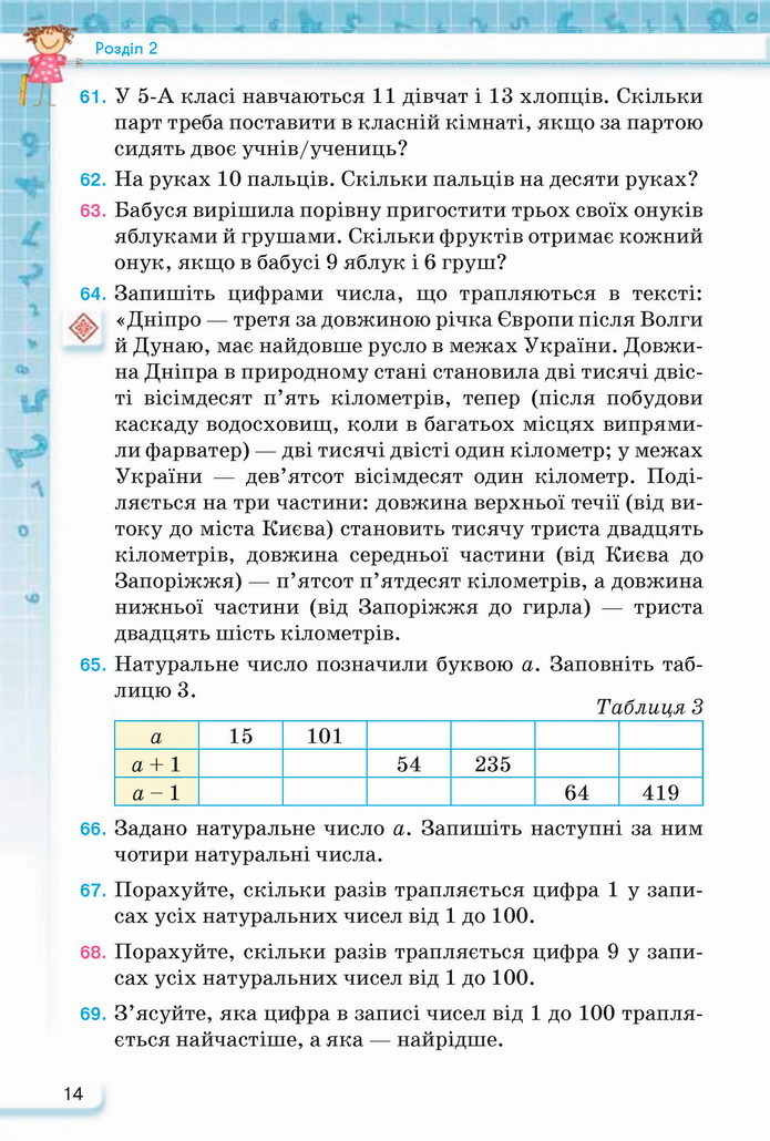 Математика 5 клас Тарасенкова 2022