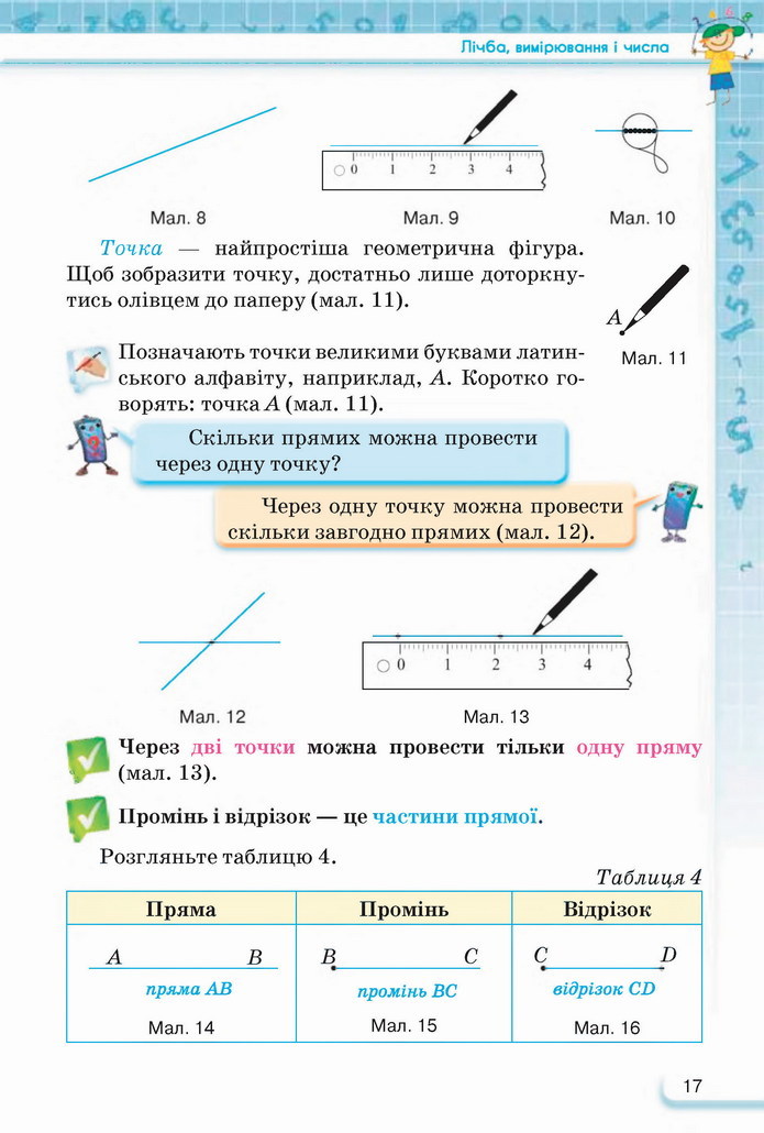 Математика 5 клас Тарасенкова 2022