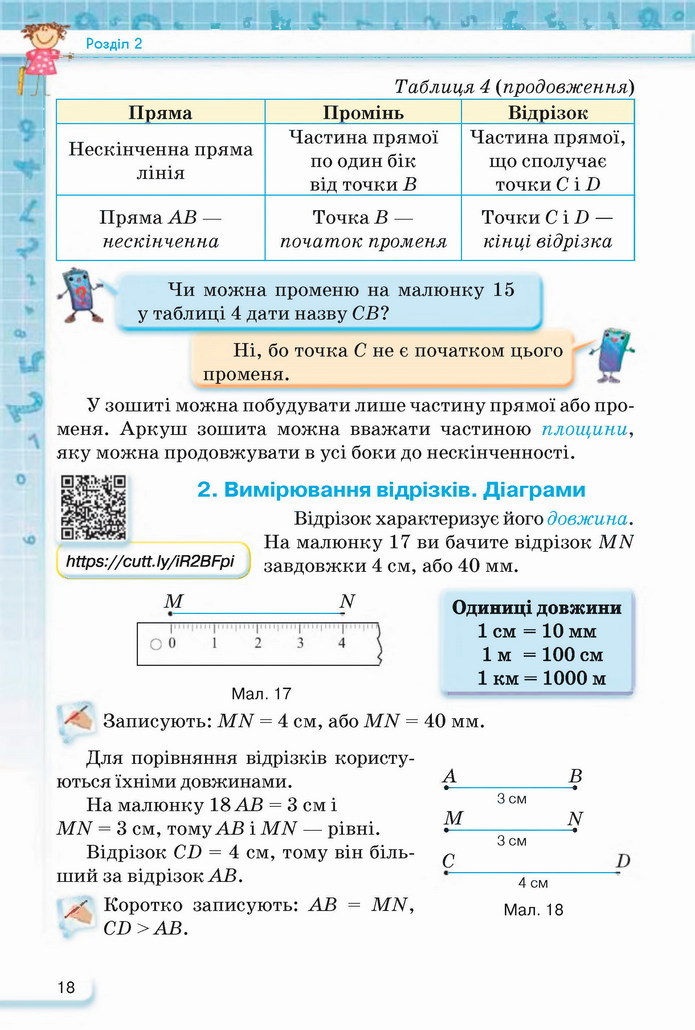 Математика 5 клас Тарасенкова 2022