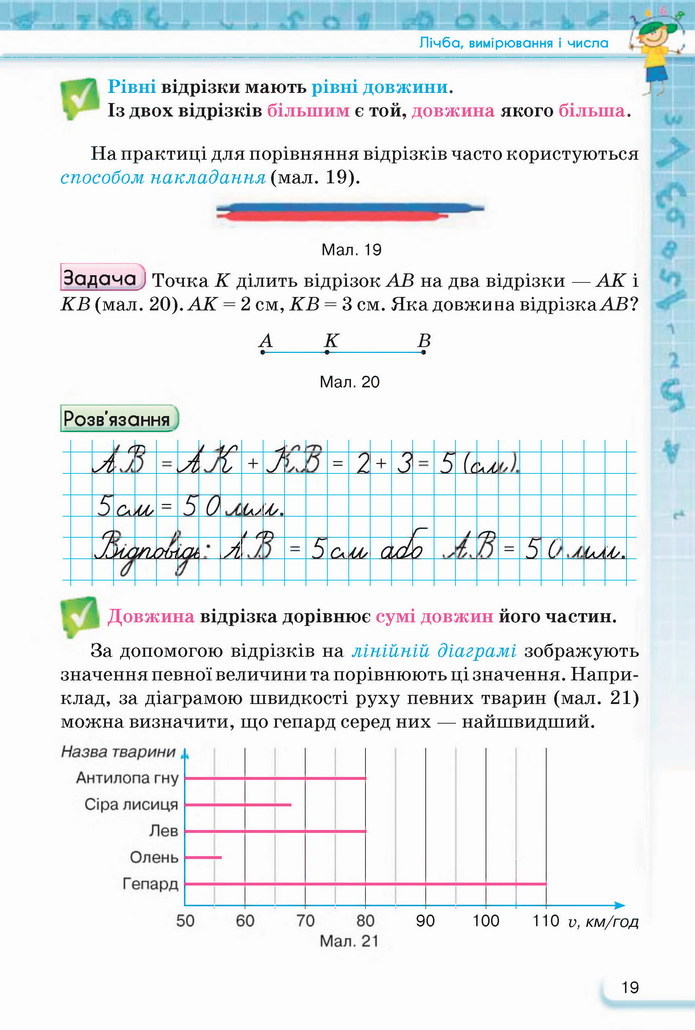 Математика 5 клас Тарасенкова 2022