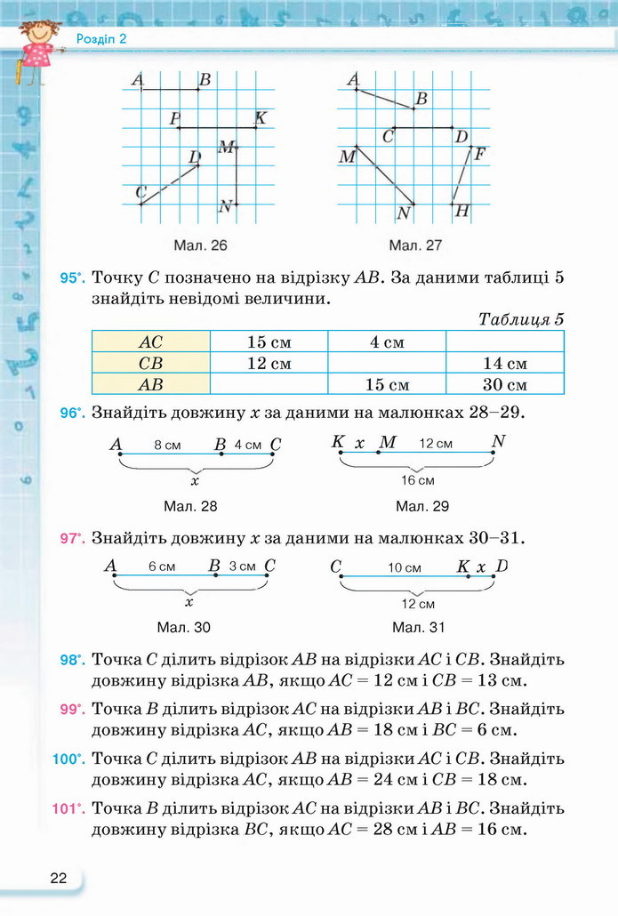 Математика 5 клас Тарасенкова 2022