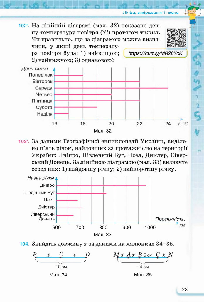 Математика 5 клас Тарасенкова 2022