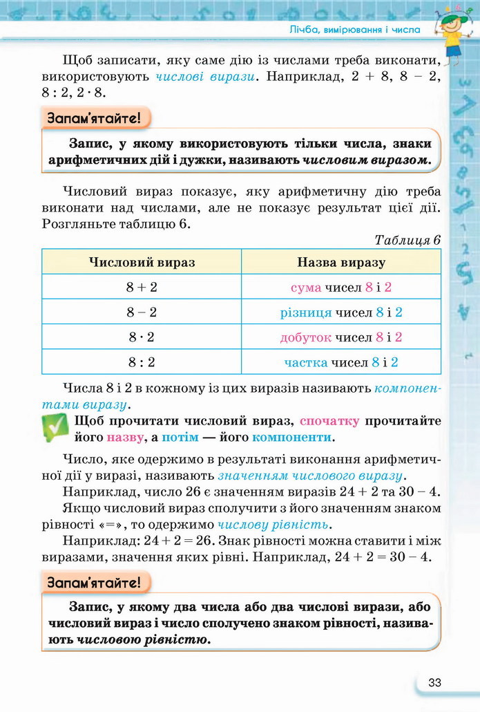 Математика 5 клас Тарасенкова 2022