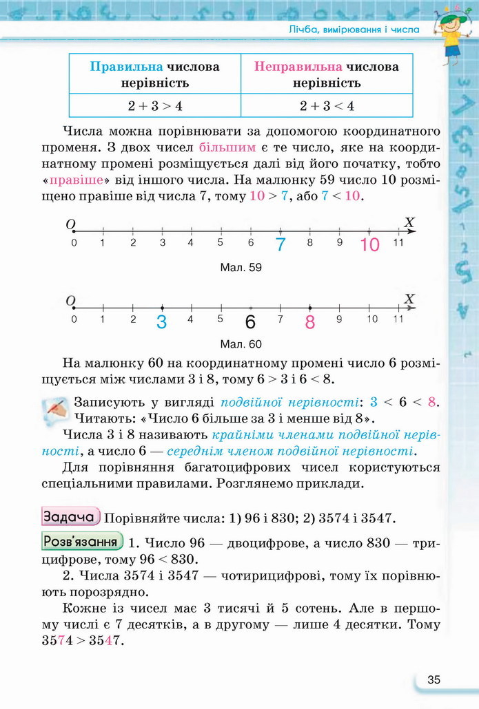 Математика 5 клас Тарасенкова 2022