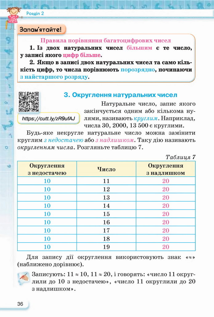 Математика 5 клас Тарасенкова 2022