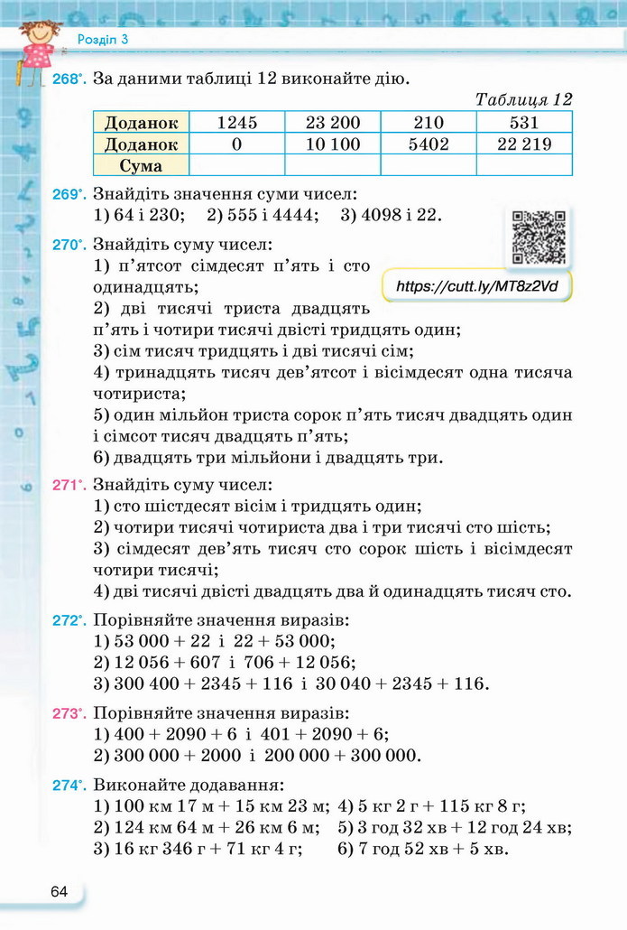 Математика 5 клас Тарасенкова 2022