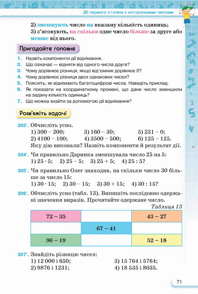 Математика 5 клас Тарасенкова 2022