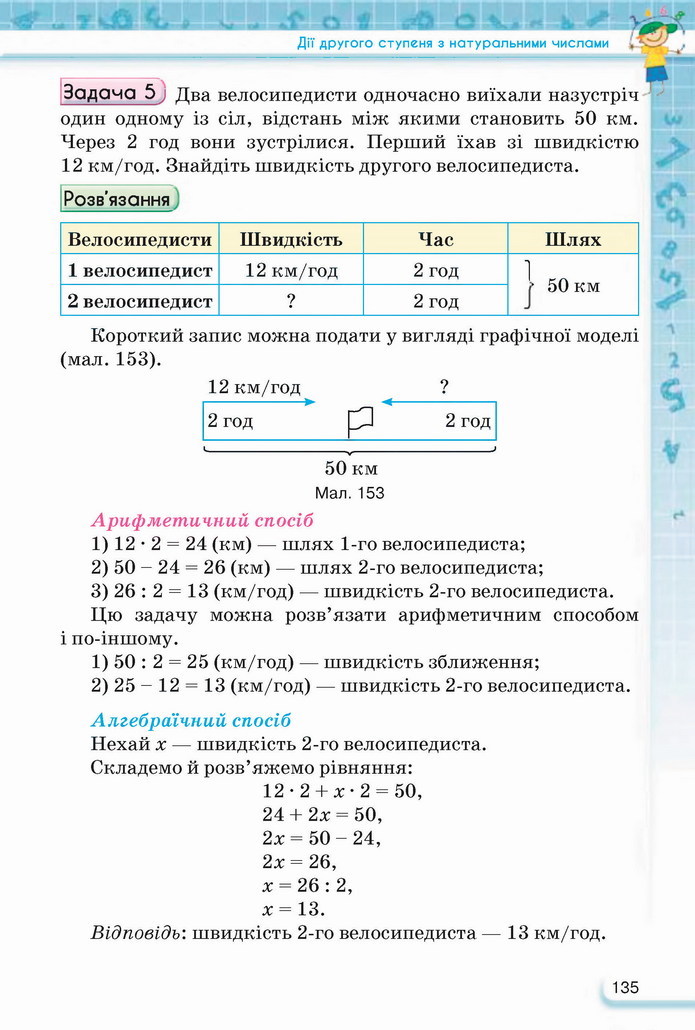Математика 5 клас Тарасенкова 2022