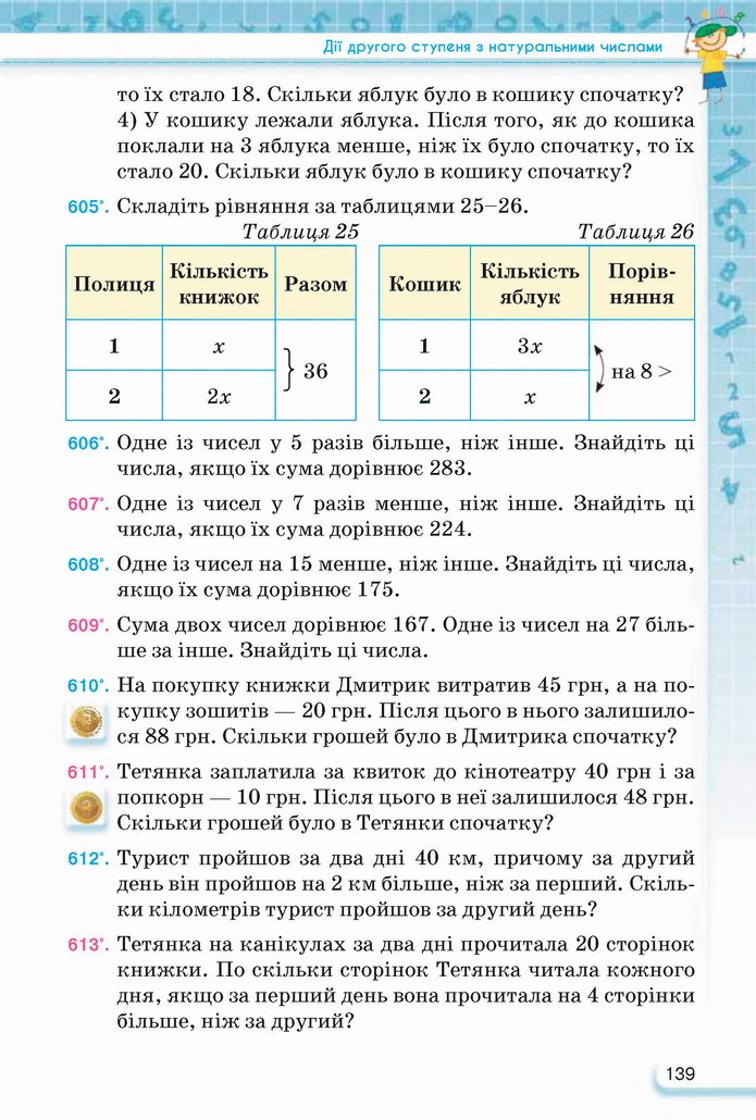 Математика 5 клас Тарасенкова 2022