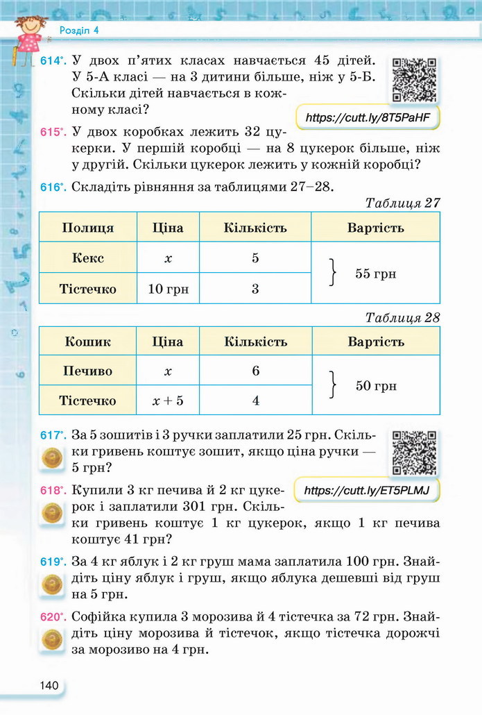 Математика 5 клас Тарасенкова 2022