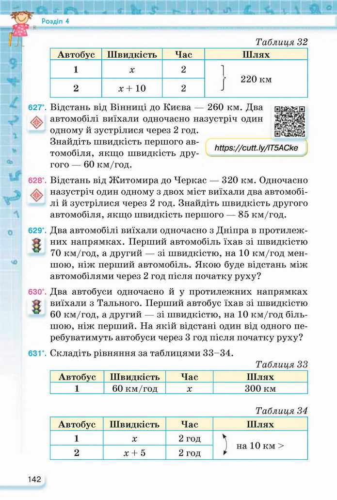 Математика 5 клас Тарасенкова 2022