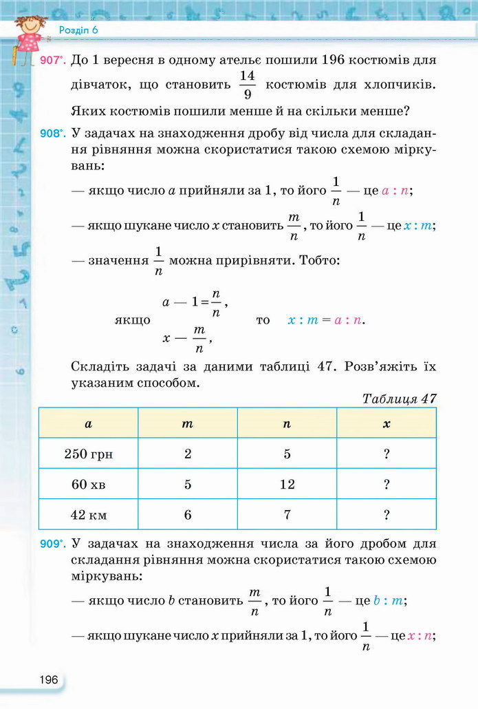 Математика 5 клас Тарасенкова 2022