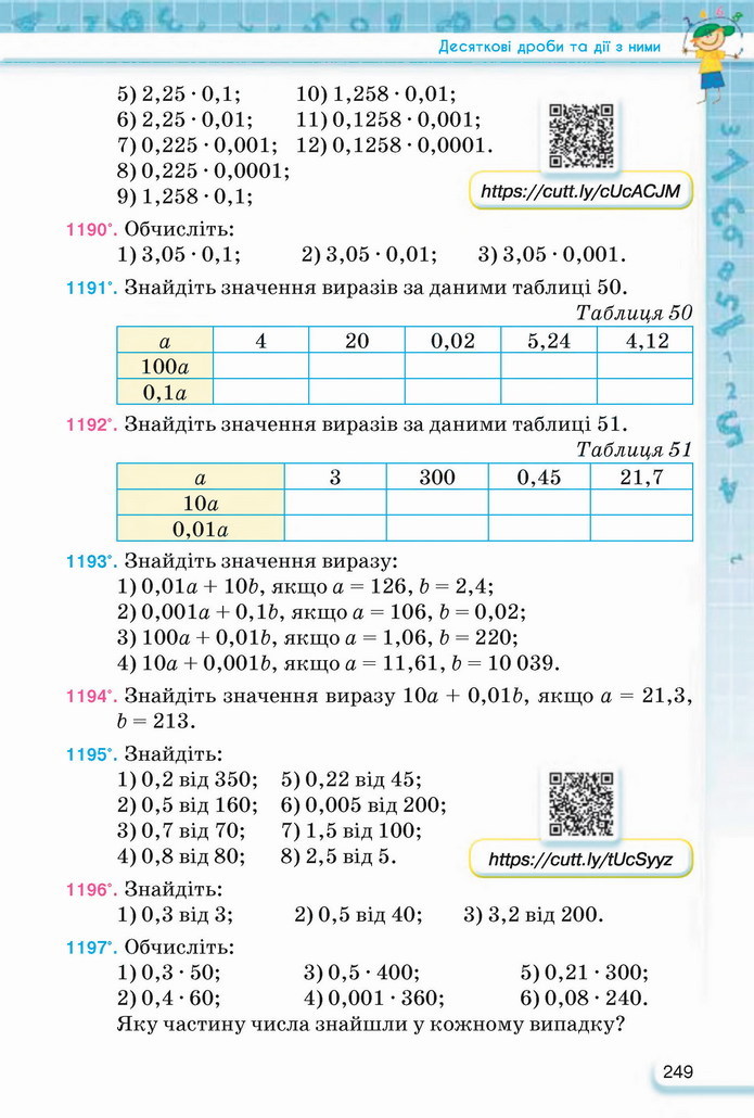 Математика 5 клас Тарасенкова 2022
