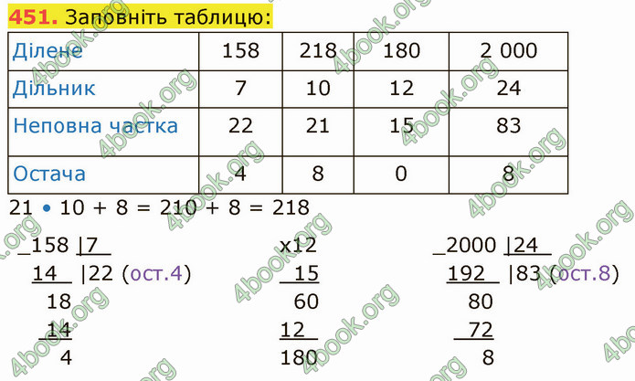 ГДЗ Математика 5 клас Кравчук