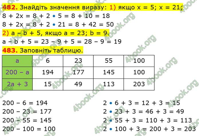 ГДЗ Математика 5 клас Кравчук