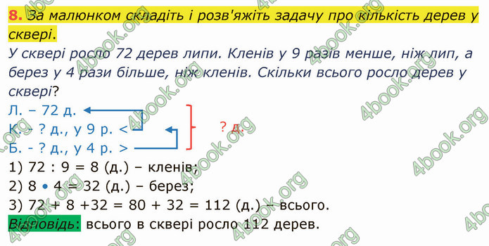 ГДЗ Математика 4 клас Логачевська (1 частина)