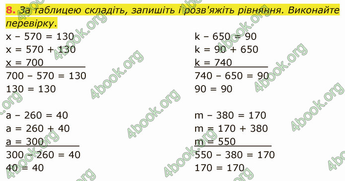 ГДЗ Математика 4 клас Логачевська (1 частина)